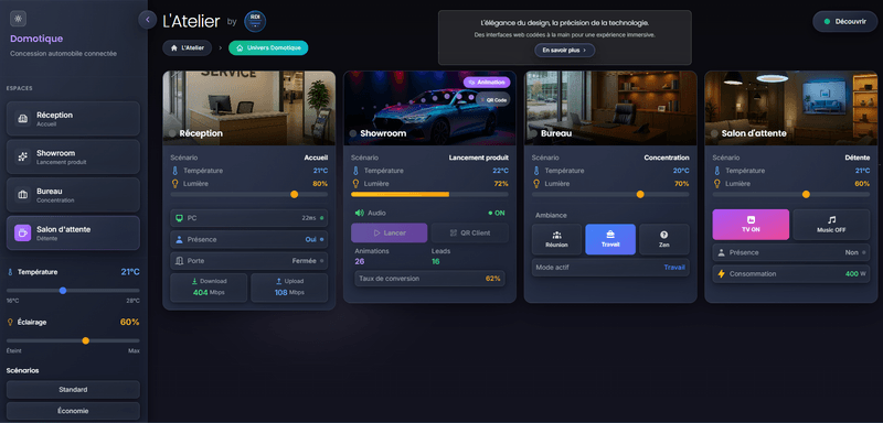 Interface L'Atelier RDI